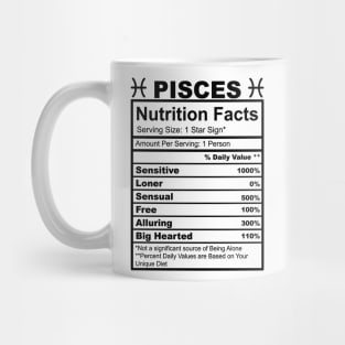 Pisces Facts Mug